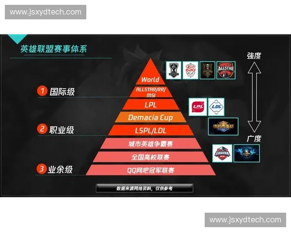 腾讯体育带你畅享全球赛事精彩直播与赛事分析全程覆盖